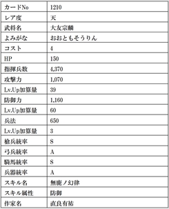 ꡼ No.040 | IXAס緿åץǡȤˤ꿷ϥɤץ13̾𾭥ɤо