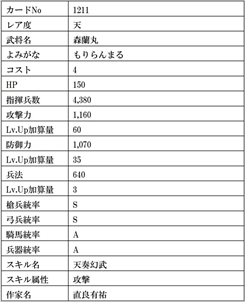 ꡼ No.041 | IXAס緿åץǡȤˤ꿷ϥɤץ13̾𾭥ɤо