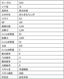 ꡼ No.043 | IXAס緿åץǡȤˤ꿷ϥɤץ13̾𾭥ɤо