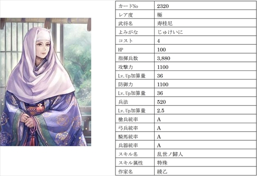 ꡼ No.001 | IXAסڶˡۡĳʼҡפϤῷ9̾𾭥ɤо