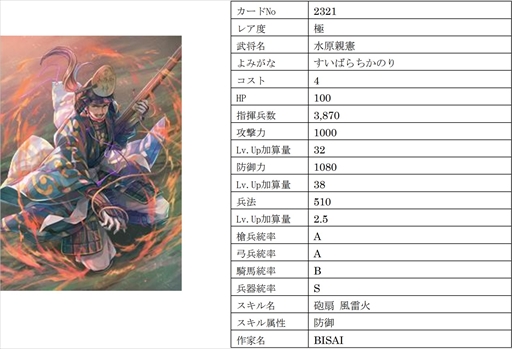 ꡼ No.002 | IXAסڶˡۡĳʼҡפϤῷ9̾𾭥ɤо