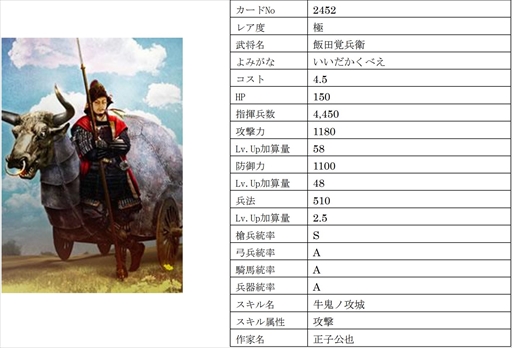 ꡼ No.003 | IXAסڶˡۡĳʼҡפϤῷ9̾𾭥ɤо