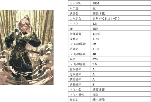 ꡼ No.004 | IXAסڶˡۡĳʼҡפϤῷ9̾𾭥ɤо