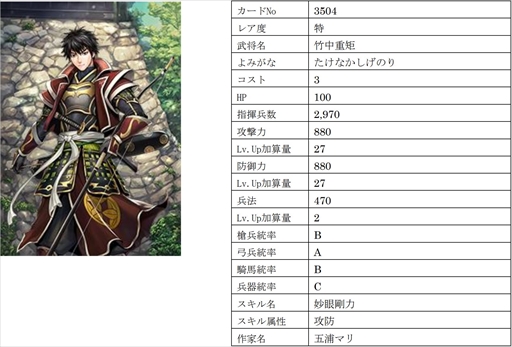 ꡼ No.005 | IXAסڶˡۡĳʼҡפϤῷ9̾𾭥ɤо