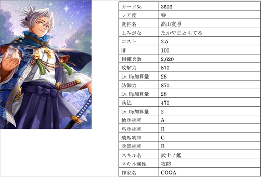 ꡼ No.007 | IXAסڶˡۡĳʼҡפϤῷ9̾𾭥ɤо