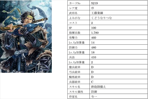 ꡼ No.009 | IXAסڶˡۡĳʼҡפϤῷ9̾𾭥ɤо