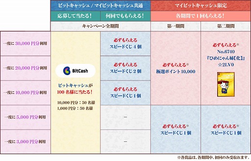 ꡼ No.002 | IXAߥӥåȥå 2022ƥڡ