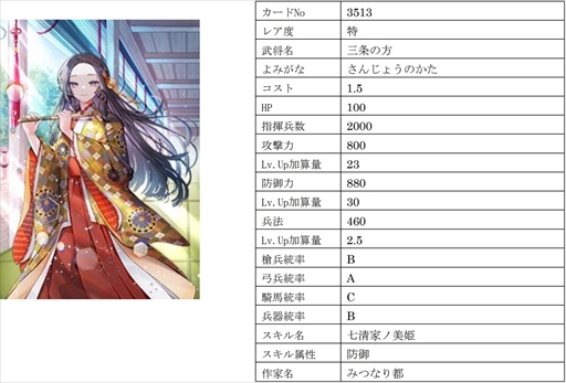 ꡼ No.001 | IXAסڶˡȿɱޤ9̾ο𾭤ɲ