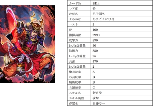 ꡼ No.002 | IXAסڶˡȿɱޤ9̾ο𾭤ɲ