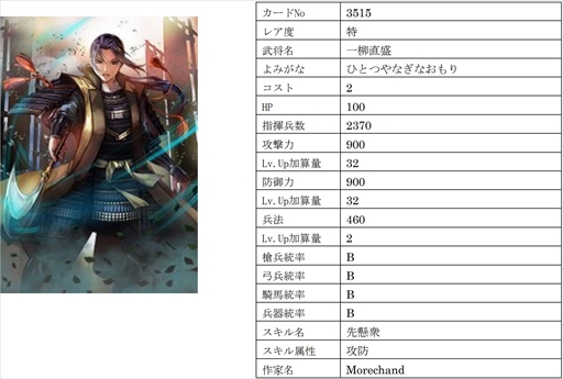 ꡼ No.003 | IXAסڶˡȿɱޤ9̾ο𾭤ɲ