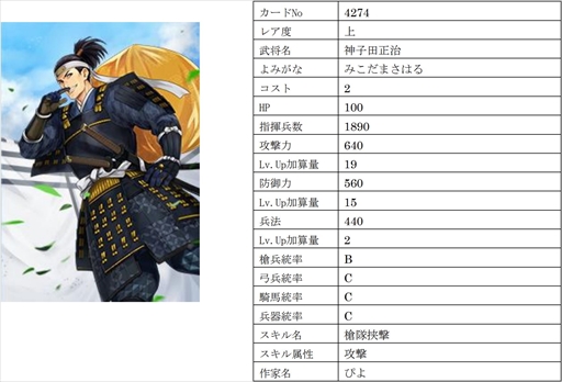 ꡼ No.004 | IXAסڶˡȿɱޤ9̾ο𾭤ɲ