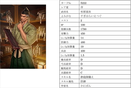 ꡼ No.006 | IXAסڶˡȿɱޤ9̾ο𾭤ɲ