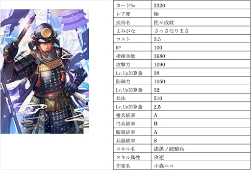 ꡼ No.007 | IXAסڶˡȿɱޤ9̾ο𾭤ɲ