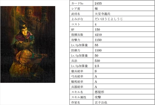 ꡼ No.009 | IXAסڶˡȿɱޤ9̾ο𾭤ɲ