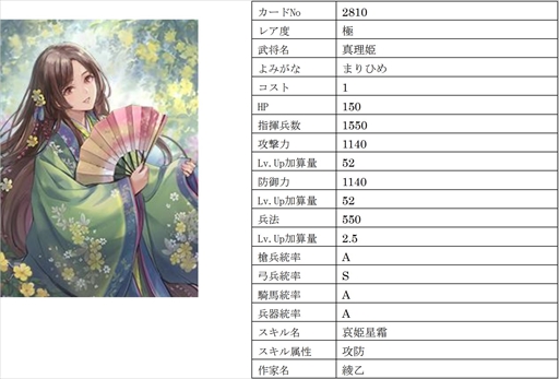 ꡼ No.010 | IXAסڶˡȿɱޤ9̾ο𾭤ɲ