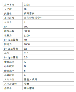 ꡼ No.011 | IXAױ9̾𾭤о
