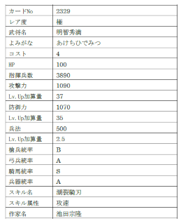 ꡼ No.012 | IXAױ9̾𾭤о