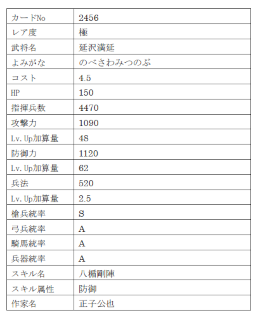 ꡼ No.013 | IXAױ9̾𾭤о