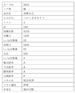 ꡼ No.014 | IXAױ9̾𾭤о