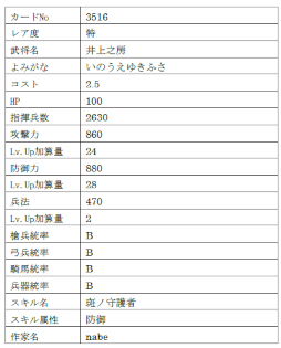 ꡼ No.015 | IXAױ9̾𾭤о