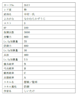 ꡼ No.016 | IXAױ9̾𾭤о