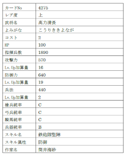 ꡼ No.018 | IXAױ9̾𾭤о