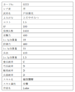 ꡼ No.019 | IXAױ9̾𾭤о