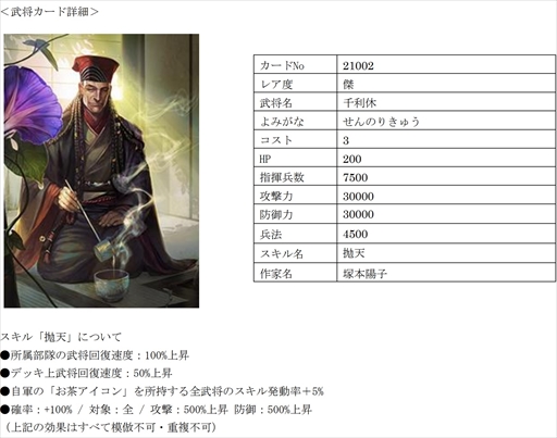 ꡼ No.003 | IXAס٤Ϥ16̾𾭤ɲ