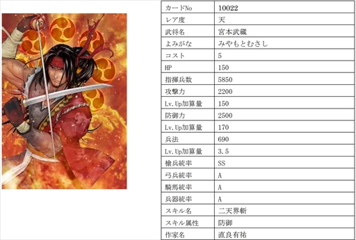 ꡼ No.004 | IXAס٤Ϥ16̾𾭤ɲ