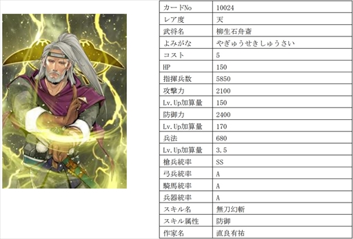 ꡼ No.006 | IXAס٤Ϥ16̾𾭤ɲ