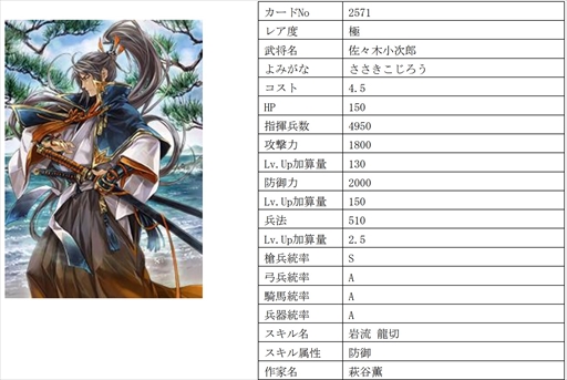 ꡼ No.008 | IXAס٤Ϥ16̾𾭤ɲ