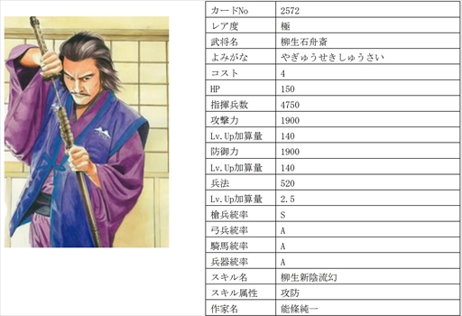 ꡼ No.009 | IXAס٤Ϥ16̾𾭤ɲ