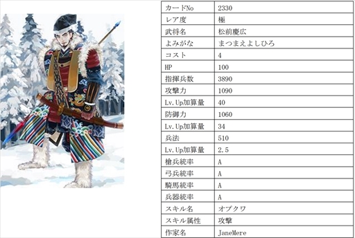 ꡼ No.010 | IXAס٤Ϥ16̾𾭤ɲ