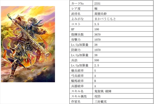 ꡼ No.011 | IXAס٤Ϥ16̾𾭤ɲ