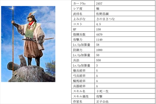 ꡼ No.012 | IXAס٤Ϥ16̾𾭤ɲ