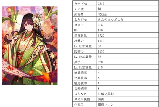 ꡼ No.013 | IXAס٤Ϥ16̾𾭤ɲ