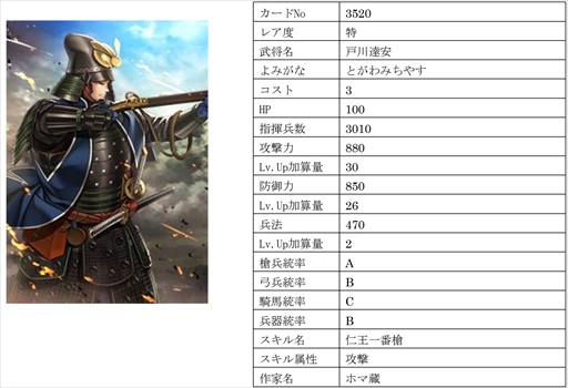 ꡼ No.015 | IXAס٤Ϥ16̾𾭤ɲ