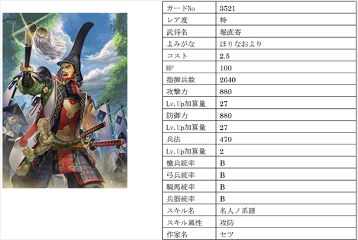 ꡼ No.016 | IXAס٤Ϥ16̾𾭤ɲ