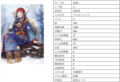 ꡼ No.017 | IXAס٤Ϥ16̾𾭤ɲ