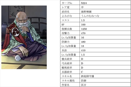 ꡼ No.018 | IXAס٤Ϥ16̾𾭤ɲ