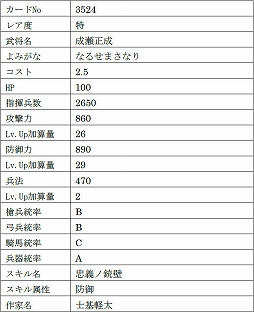꡼ No.016 | IXAס9̾ο𾭤ɲá쥢١ȶˡɤΥ˥㡼ΤĹʤʤ