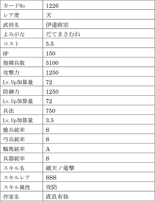 ꡼ No.020 | IXAסϡȲŷ̴äƸȤ餵ɤڷȹŷ۰ãĹ¼ޤ13̾ο𾭤о