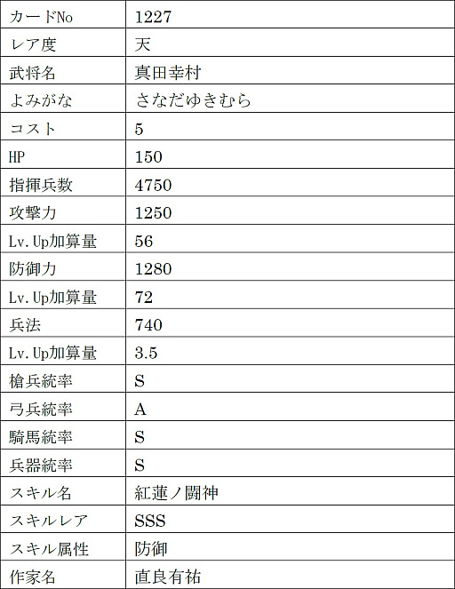 ꡼ No.021 | IXAסϡȲŷ̴äƸȤ餵ɤڷȹŷ۰ãĹ¼ޤ13̾ο𾭤о