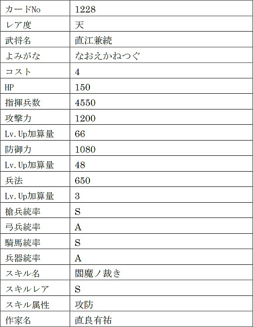 ꡼ No.022 | IXAסϡȲŷ̴äƸȤ餵ɤڷȹŷ۰ãĹ¼ޤ13̾ο𾭤о
