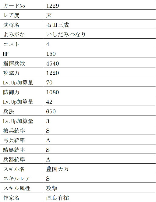 ꡼ No.023 | IXAסϡȲŷ̴äƸȤ餵ɤڷȹŷ۰ãĹ¼ޤ13̾ο𾭤о