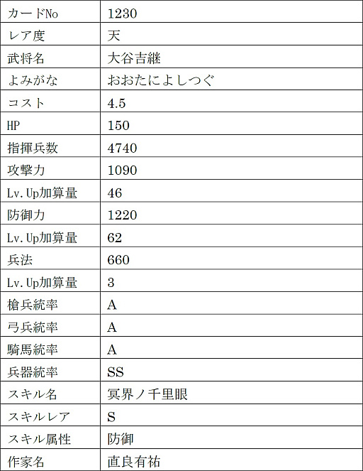 ꡼ No.024 | IXAסϡȲŷ̴äƸȤ餵ɤڷȹŷ۰ãĹ¼ޤ13̾ο𾭤о