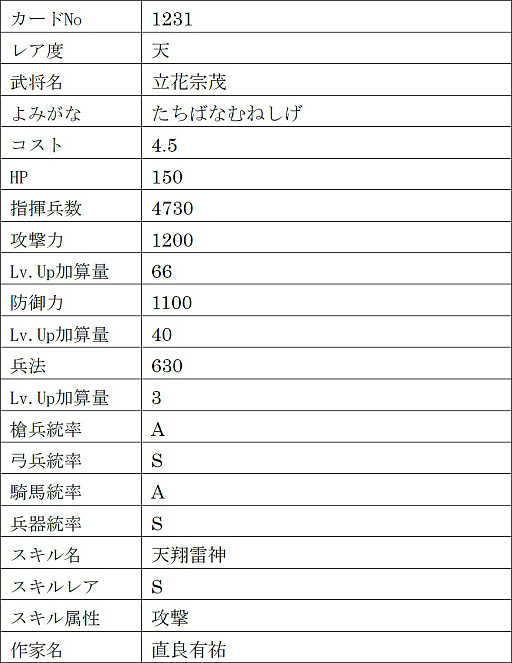 ꡼ No.025 | IXAסϡȲŷ̴äƸȤ餵ɤڷȹŷ۰ãĹ¼ޤ13̾ο𾭤о