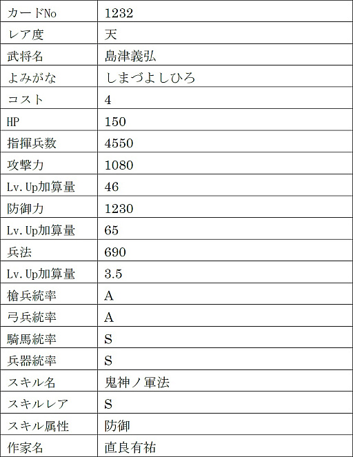 ꡼ No.026 | IXAסϡȲŷ̴äƸȤ餵ɤڷȹŷ۰ãĹ¼ޤ13̾ο𾭤о