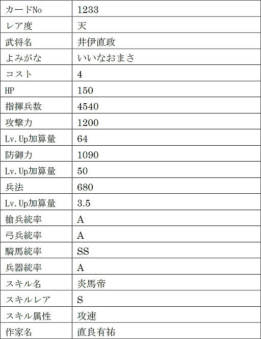 ꡼ No.027 | IXAסϡȲŷ̴äƸȤ餵ɤڷȹŷ۰ãĹ¼ޤ13̾ο𾭤о