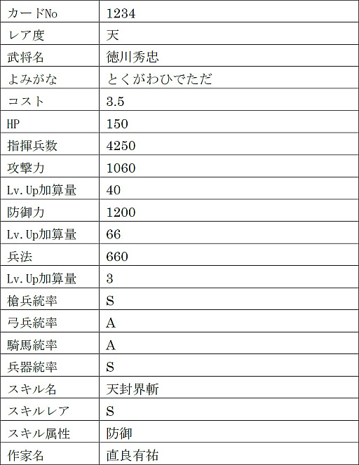 ꡼ No.028 | IXAסϡȲŷ̴äƸȤ餵ɤڷȹŷ۰ãĹ¼ޤ13̾ο𾭤о